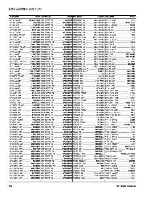 50 Best Ideas For Coloring Free Parts Interchange Guide 50 Best Ideas For Coloring Free Parts Interchange Guide
