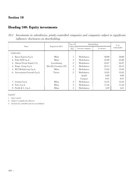 Annual Accounts and Report as at 30 June 2011 Draft - Mediobanca