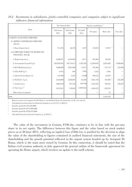 Annual Accounts and Report as at 30 June 2011 Draft - Mediobanca