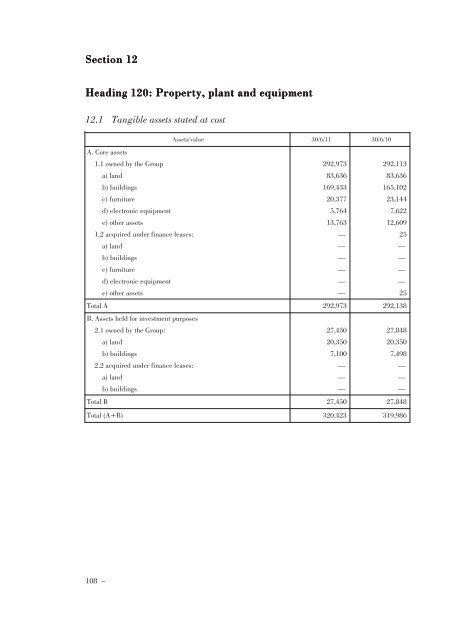 Annual Accounts and Report as at 30 June 2011 Draft - Mediobanca