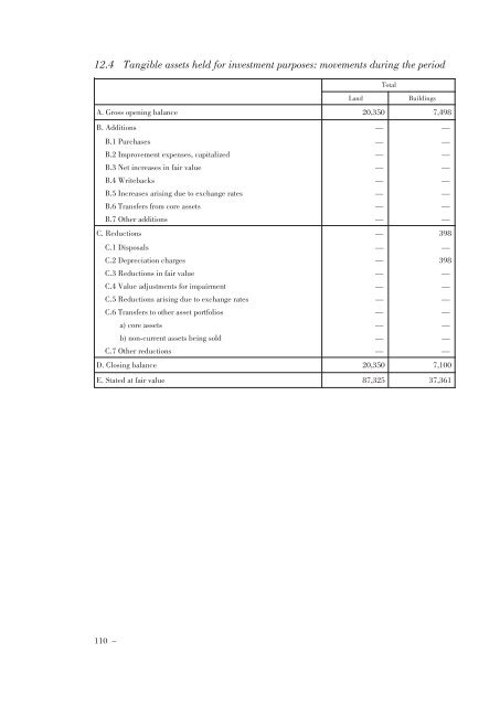 Annual Accounts and Report as at 30 June 2011 Draft - Mediobanca