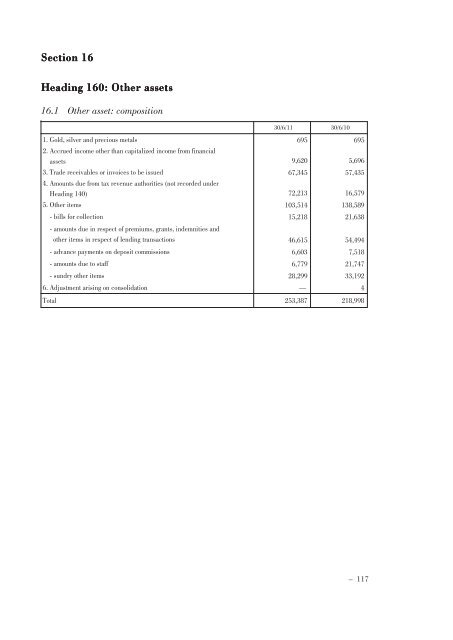 Annual Accounts and Report as at 30 June 2011 Draft - Mediobanca