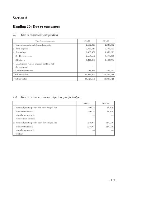 Annual Accounts and Report as at 30 June 2011 Draft - Mediobanca