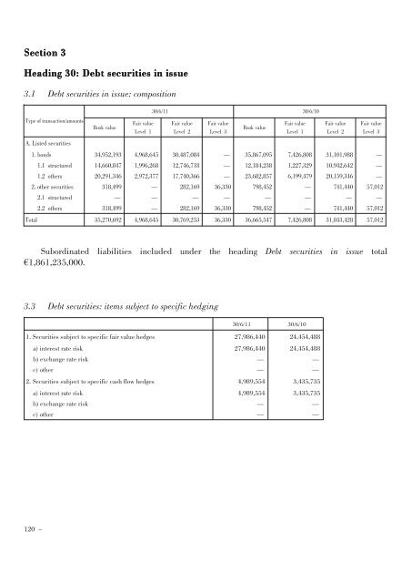 Annual Accounts and Report as at 30 June 2011 Draft - Mediobanca