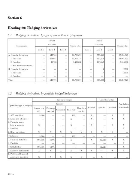 Annual Accounts and Report as at 30 June 2011 Draft - Mediobanca