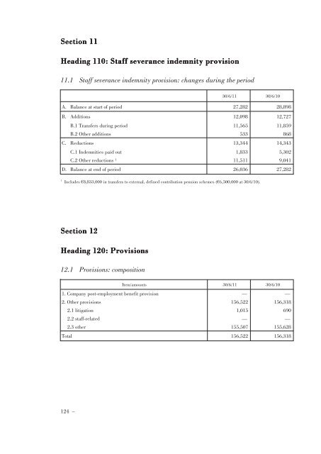 Annual Accounts and Report as at 30 June 2011 Draft - Mediobanca