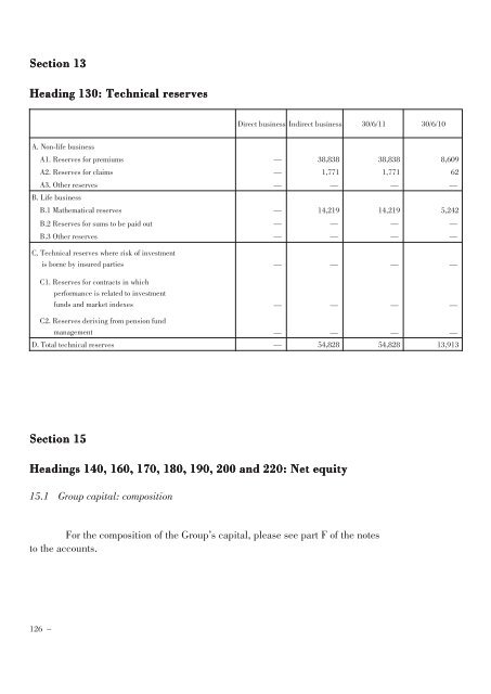 Annual Accounts and Report as at 30 June 2011 Draft - Mediobanca