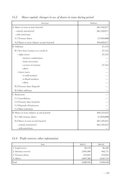 Annual Accounts and Report as at 30 June 2011 Draft - Mediobanca