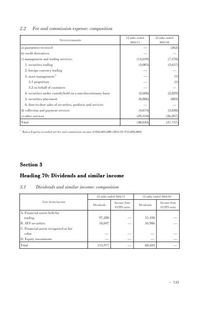 Annual Accounts and Report as at 30 June 2011 Draft - Mediobanca