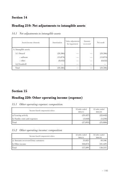 Annual Accounts and Report as at 30 June 2011 Draft - Mediobanca