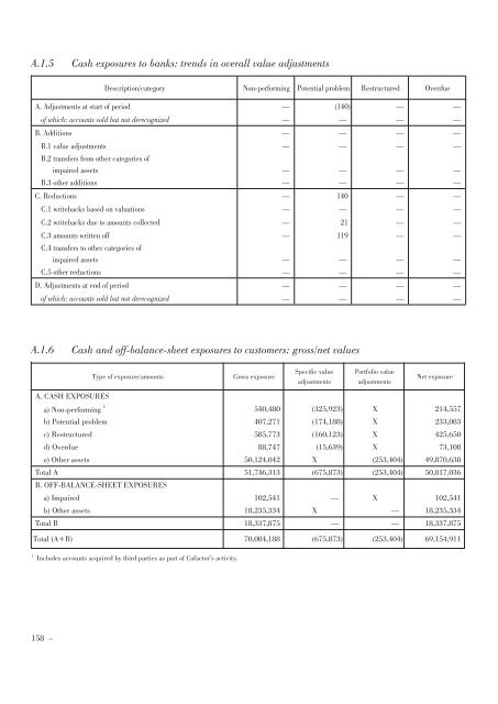 Annual Accounts and Report as at 30 June 2011 Draft - Mediobanca