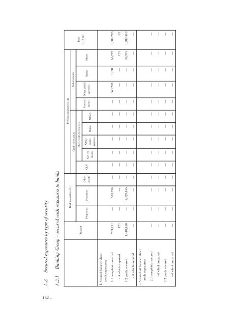 Annual Accounts and Report as at 30 June 2011 Draft - Mediobanca