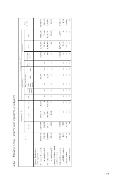 Annual Accounts and Report as at 30 June 2011 Draft - Mediobanca