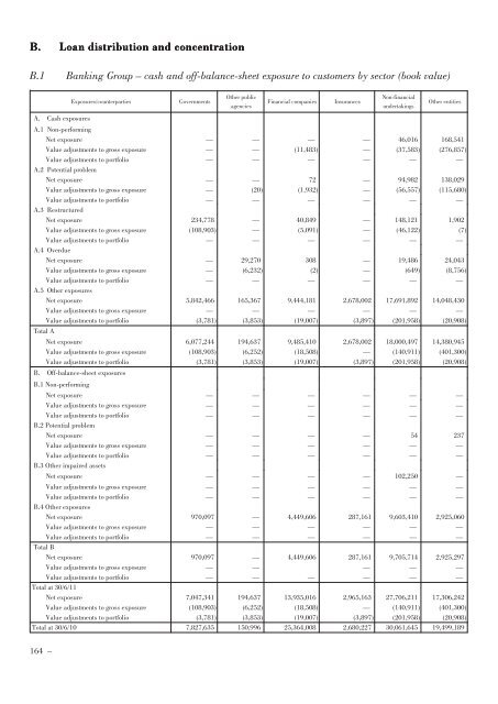 Annual Accounts and Report as at 30 June 2011 Draft - Mediobanca