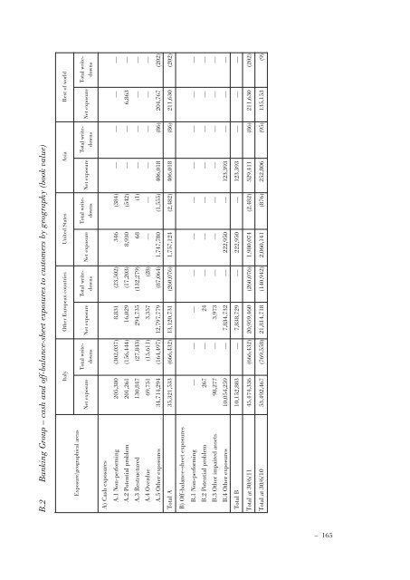 Annual Accounts and Report as at 30 June 2011 Draft - Mediobanca