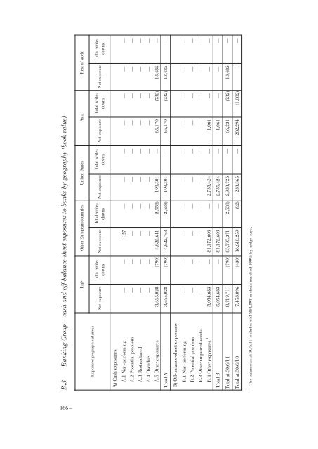 Annual Accounts and Report as at 30 June 2011 Draft - Mediobanca