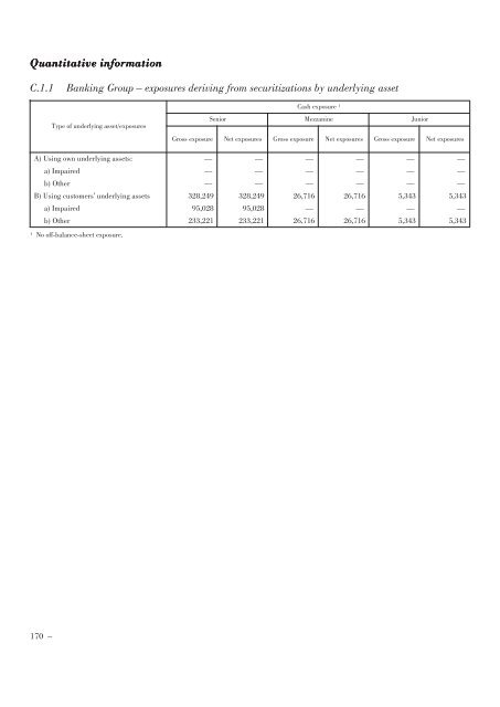 Annual Accounts and Report as at 30 June 2011 Draft - Mediobanca