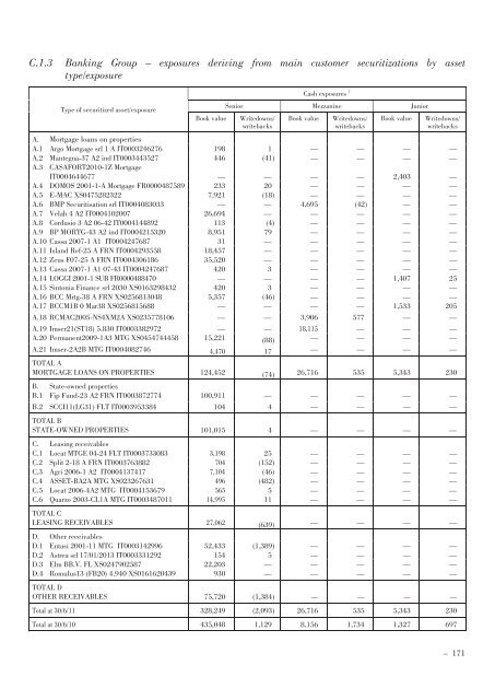 Annual Accounts and Report as at 30 June 2011 Draft - Mediobanca