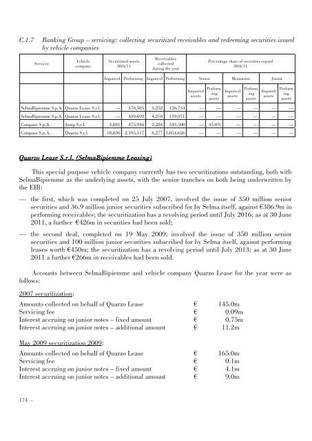 Annual Accounts and Report as at 30 June 2011 Draft - Mediobanca