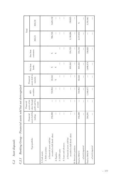 Annual Accounts and Report as at 30 June 2011 Draft - Mediobanca