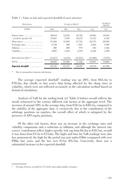 Annual Accounts and Report as at 30 June 2011 Draft - Mediobanca