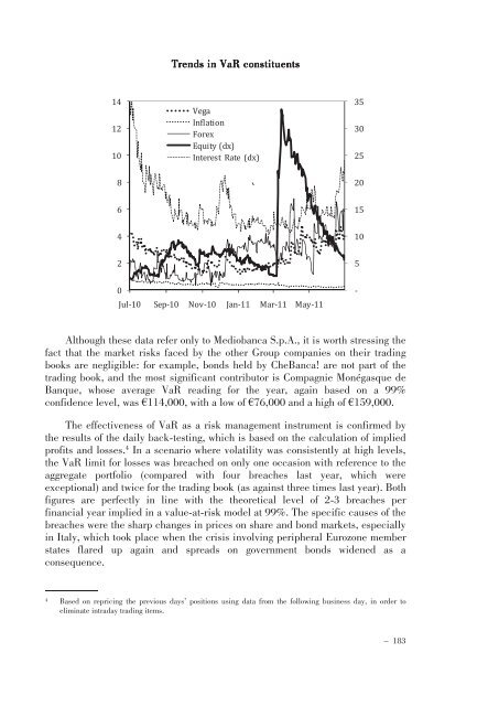 Annual Accounts and Report as at 30 June 2011 Draft - Mediobanca