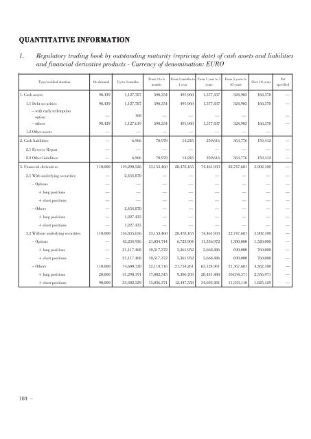 Annual Accounts and Report as at 30 June 2011 Draft - Mediobanca