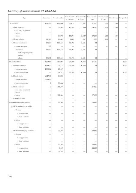 Annual Accounts and Report as at 30 June 2011 Draft - Mediobanca