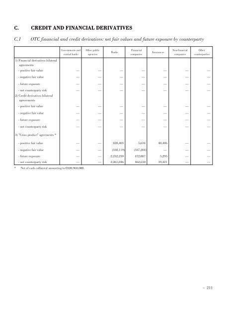 Annual Accounts and Report as at 30 June 2011 Draft - Mediobanca