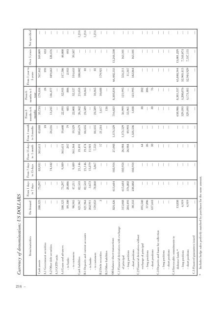 Annual Accounts and Report as at 30 June 2011 Draft - Mediobanca