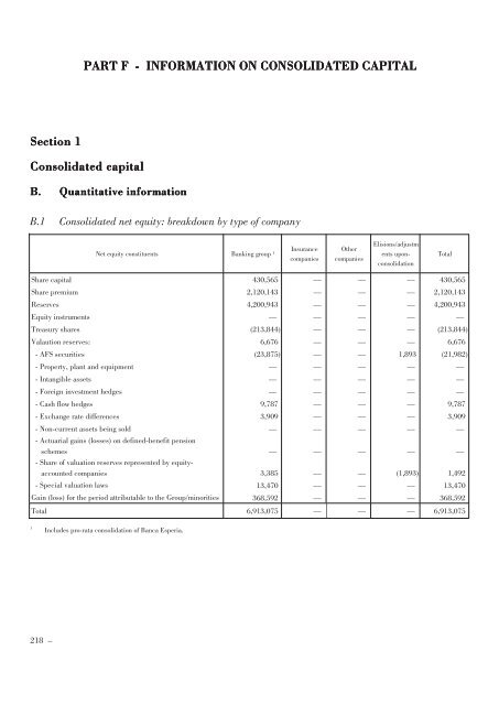 Annual Accounts and Report as at 30 June 2011 Draft - Mediobanca