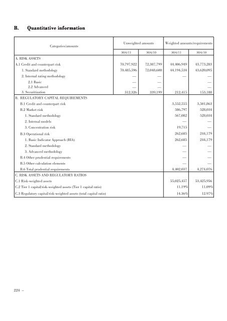 Annual Accounts and Report as at 30 June 2011 Draft - Mediobanca