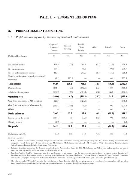 Annual Accounts and Report as at 30 June 2011 Draft - Mediobanca