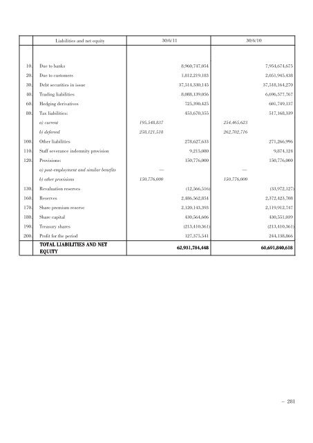 Annual Accounts and Report as at 30 June 2011 Draft - Mediobanca