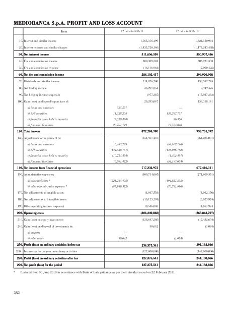 Annual Accounts and Report as at 30 June 2011 Draft - Mediobanca