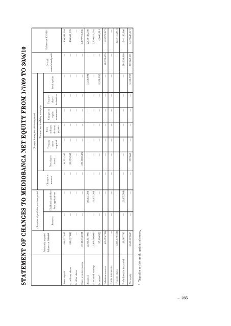 Annual Accounts and Report as at 30 June 2011 Draft - Mediobanca