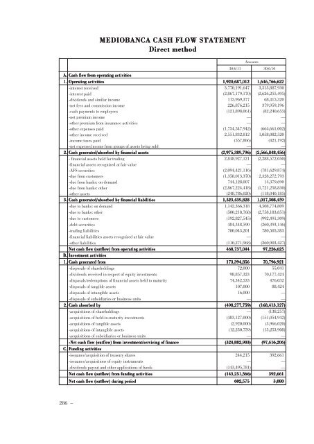 Annual Accounts and Report as at 30 June 2011 Draft - Mediobanca