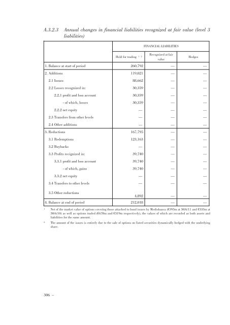 Annual Accounts and Report as at 30 June 2011 Draft - Mediobanca