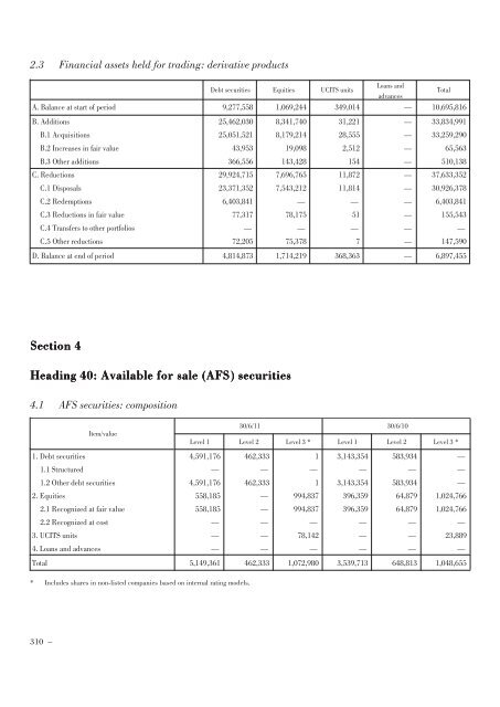 Annual Accounts and Report as at 30 June 2011 Draft - Mediobanca