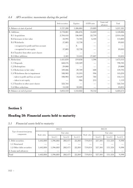 Annual Accounts and Report as at 30 June 2011 Draft - Mediobanca