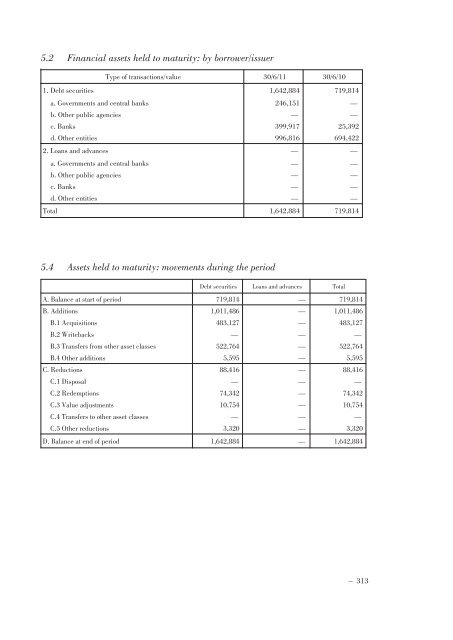 Annual Accounts and Report as at 30 June 2011 Draft - Mediobanca