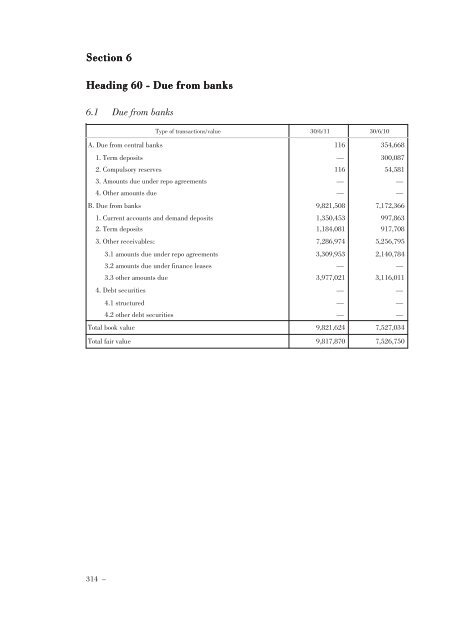 Annual Accounts and Report as at 30 June 2011 Draft - Mediobanca