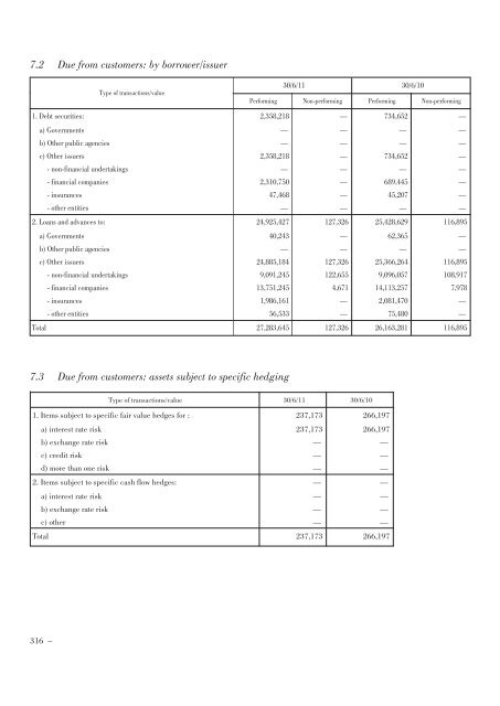 Annual Accounts and Report as at 30 June 2011 Draft - Mediobanca