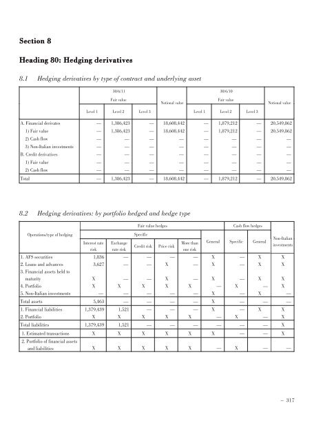 Annual Accounts and Report as at 30 June 2011 Draft - Mediobanca