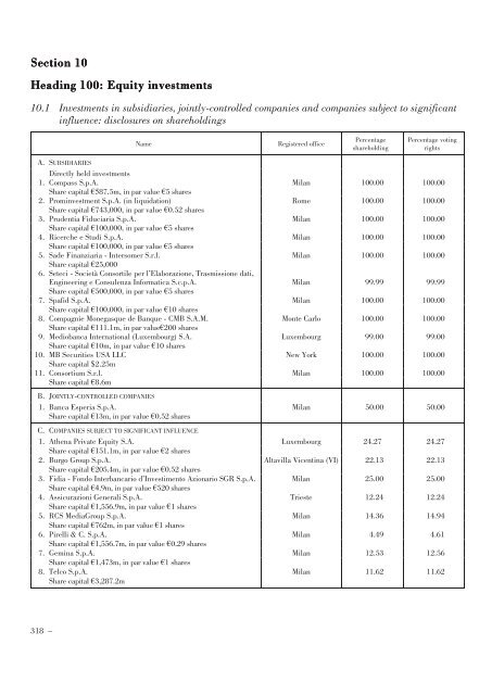 Annual Accounts and Report as at 30 June 2011 Draft - Mediobanca