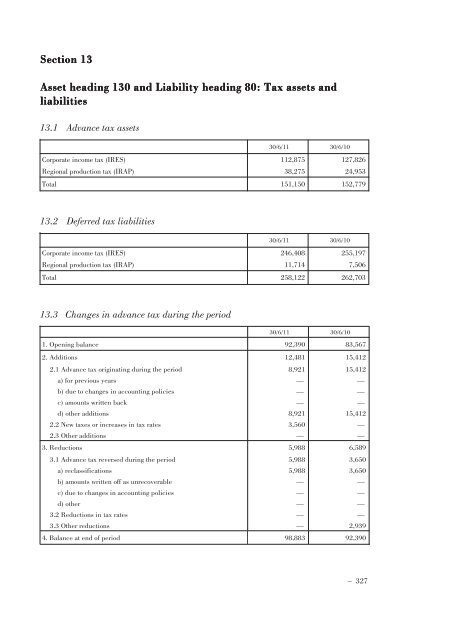 Annual Accounts and Report as at 30 June 2011 Draft - Mediobanca