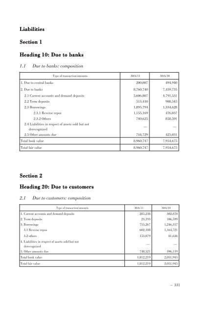 Annual Accounts and Report as at 30 June 2011 Draft - Mediobanca