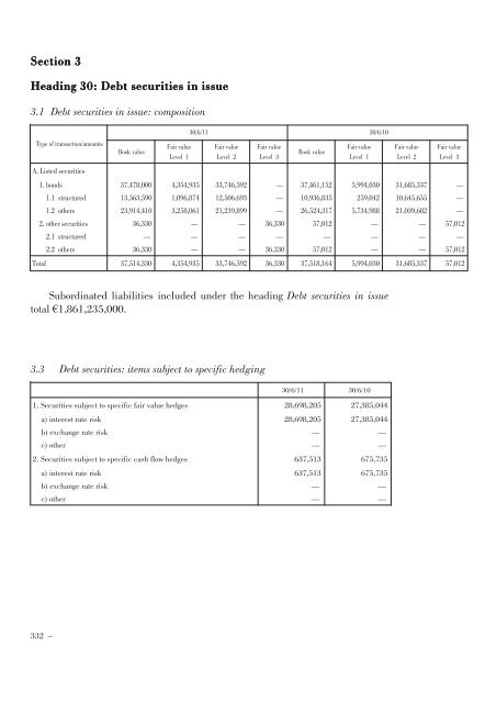 Annual Accounts and Report as at 30 June 2011 Draft - Mediobanca