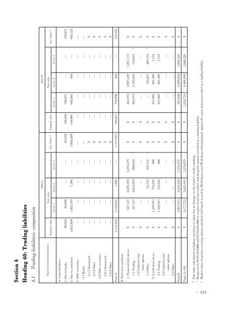 Annual Accounts and Report as at 30 June 2011 Draft - Mediobanca