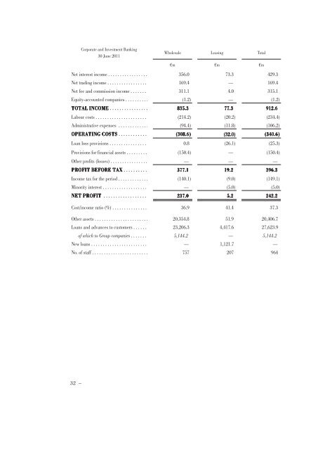 Annual Accounts and Report as at 30 June 2011 Draft - Mediobanca